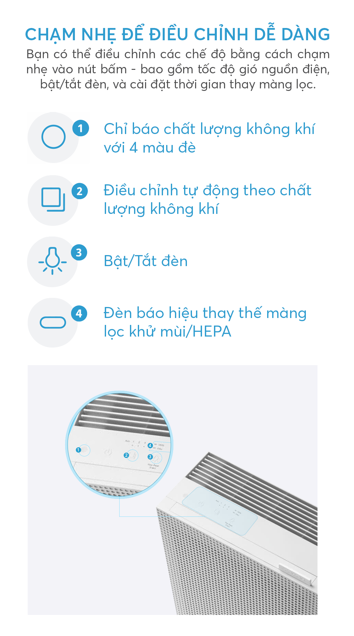chức năng của máy lọc không khí Coway Cartridge (W)