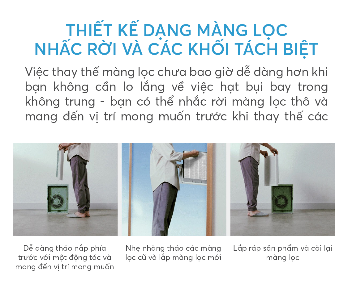 máy lọc không khí Coway Cartridge (W) sở hữu màng lọc thô nhấc rời